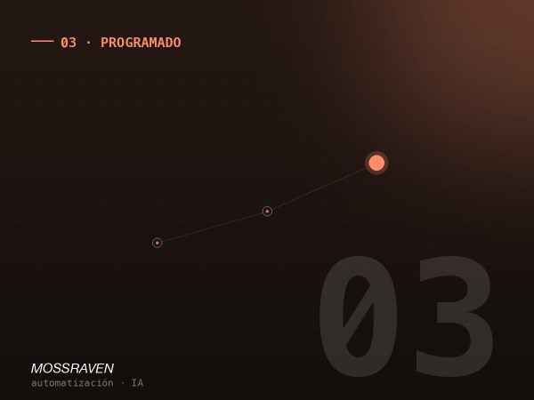 Arquitectura de Mensajería Programada — Mossraven