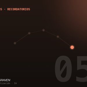 Sistema de Recordatorios Operativos Inteligentes — Mossraven