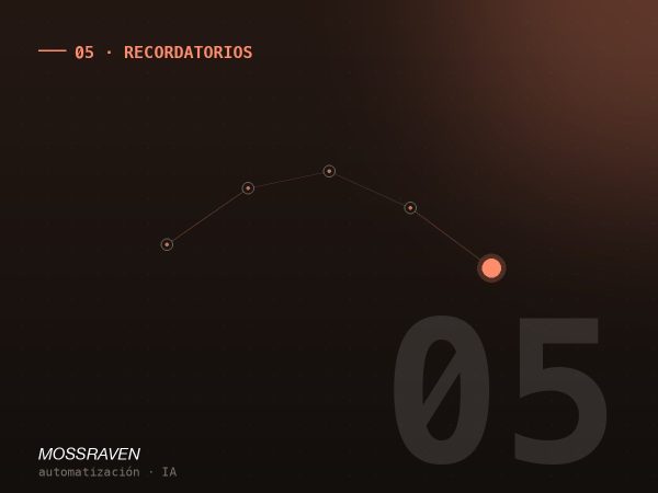 Sistema de Recordatorios Operativos Inteligentes — Mossraven