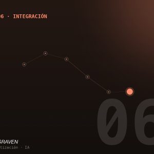 Sincronización Total entre Herramientas Digitales — Mossraven