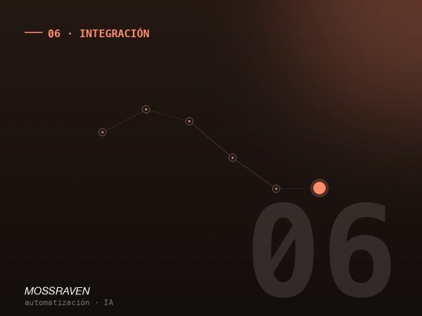 Sincronización Total entre Herramientas Digitales — Mossraven