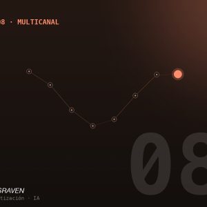 Infraestructura de Automatización Multicanal — Mossraven