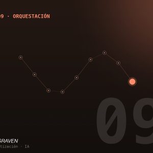 Plataforma de Orquestación de Procesos Internos — Mossraven
