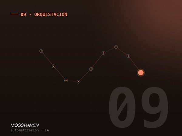 Plataforma de Orquestación de Procesos Internos — Mossraven